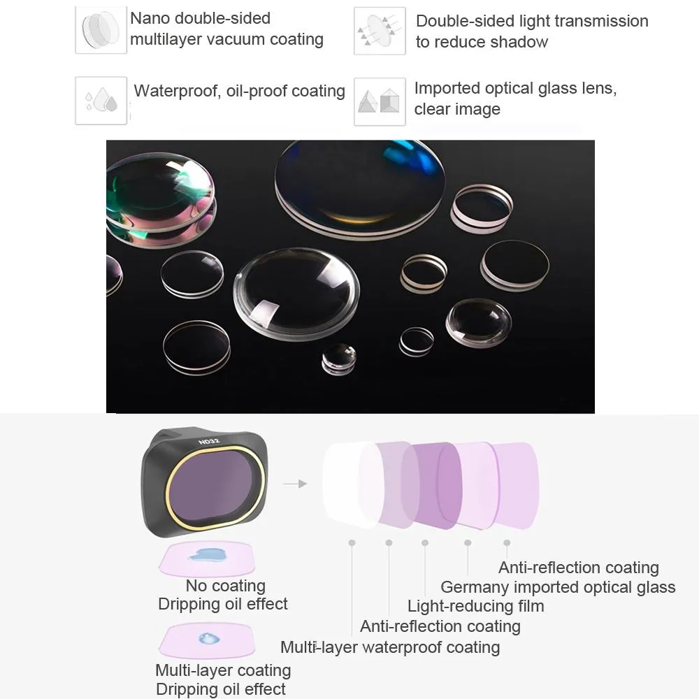 6-in-1 Lens Filter for Dji Mavic Mini Drone