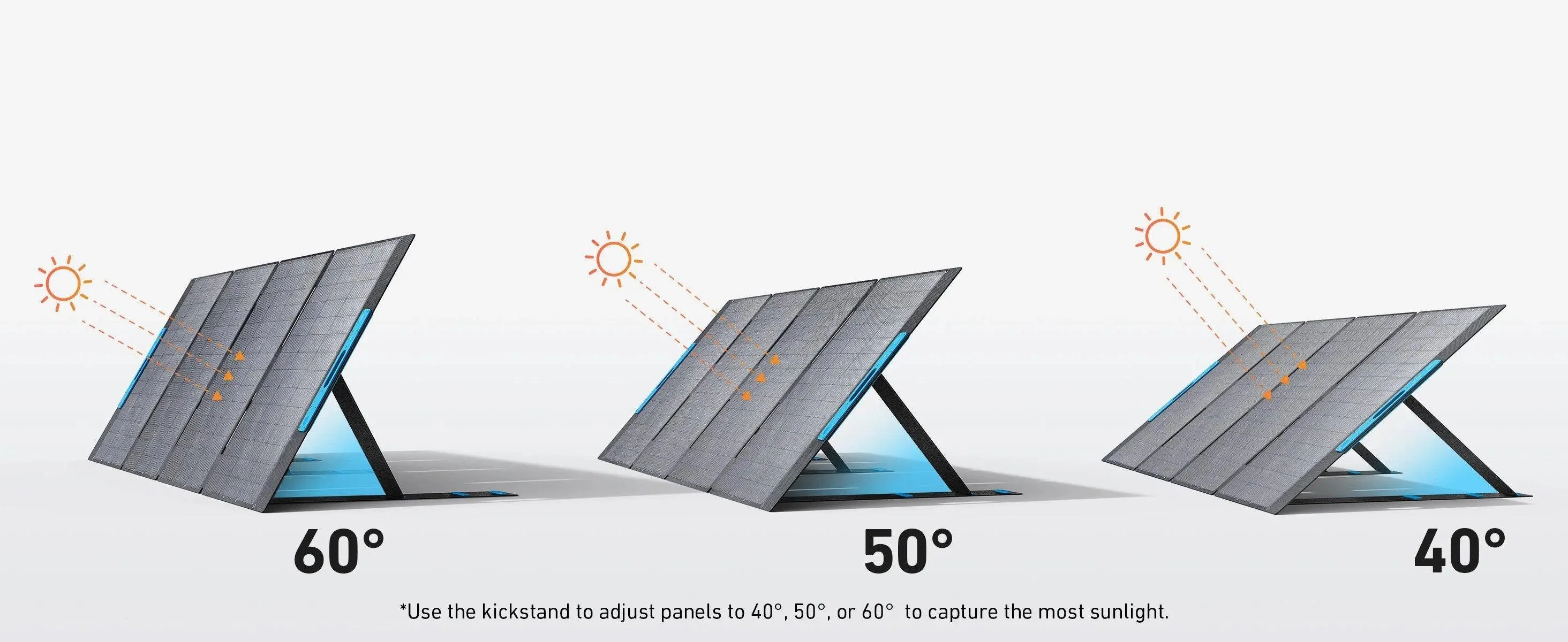 Anker SOLIX 400W Foldable Solar Panel