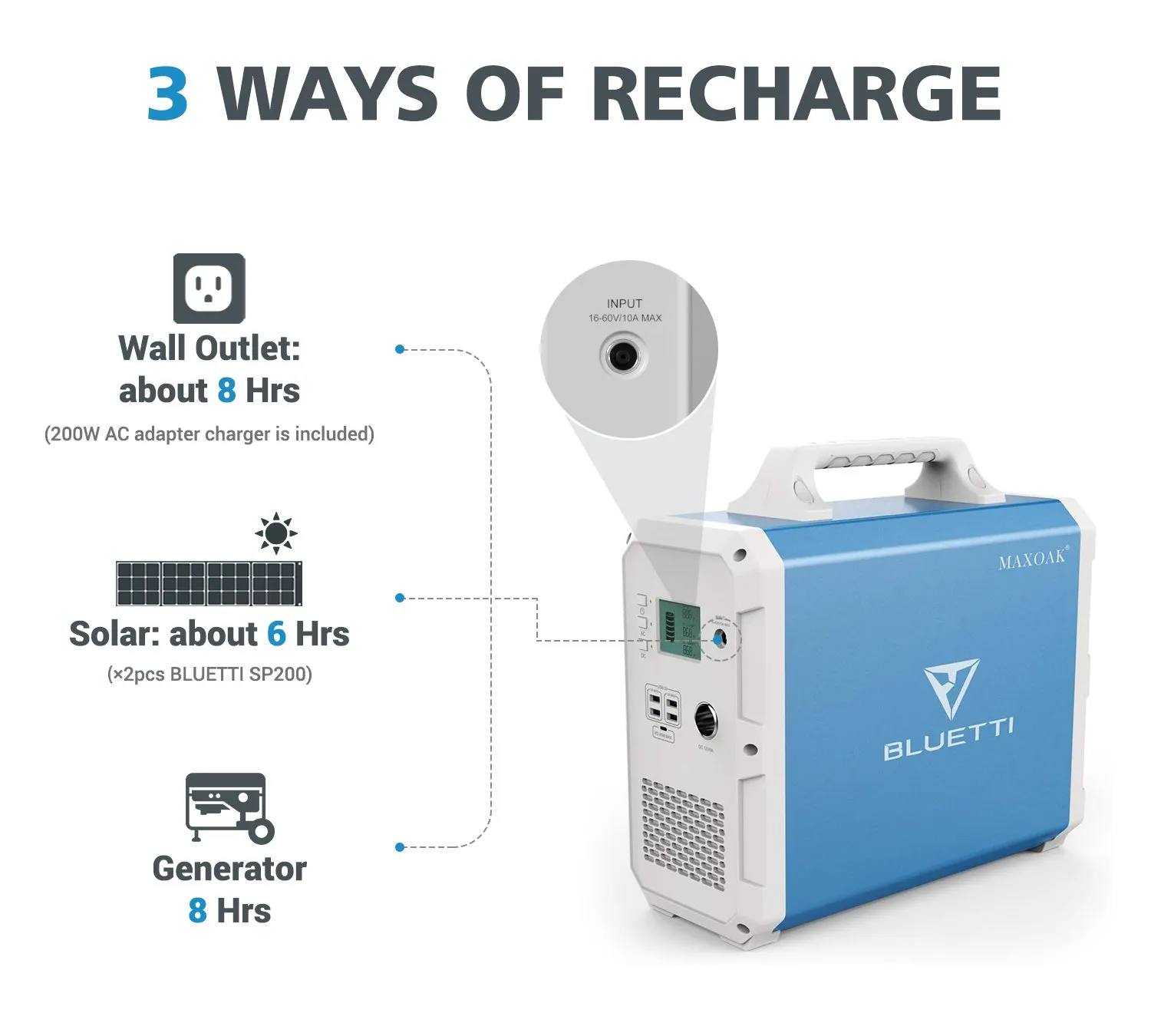 BLUETTI EB150 Portable Power Station | 1000W 1500Wh