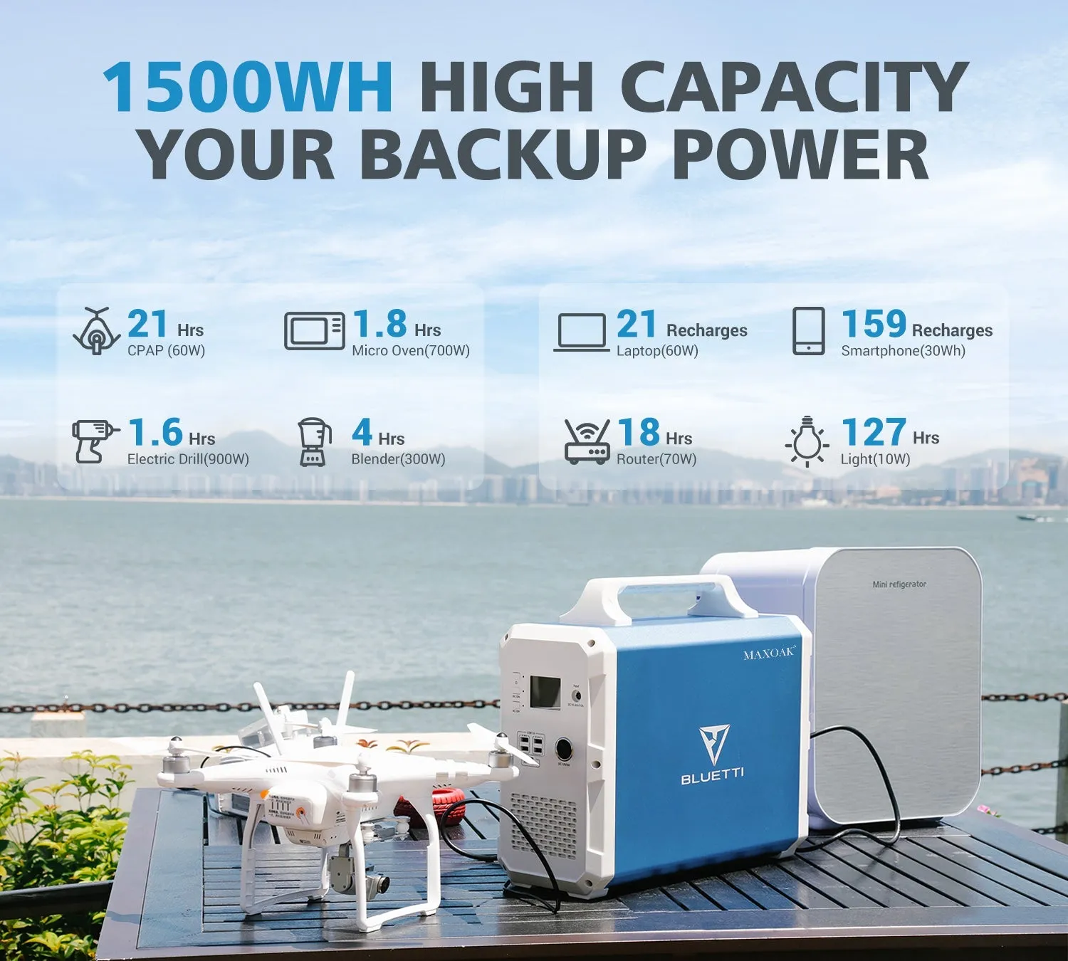 BLUETTI EB150 Portable Power Station | 1000W 1500Wh