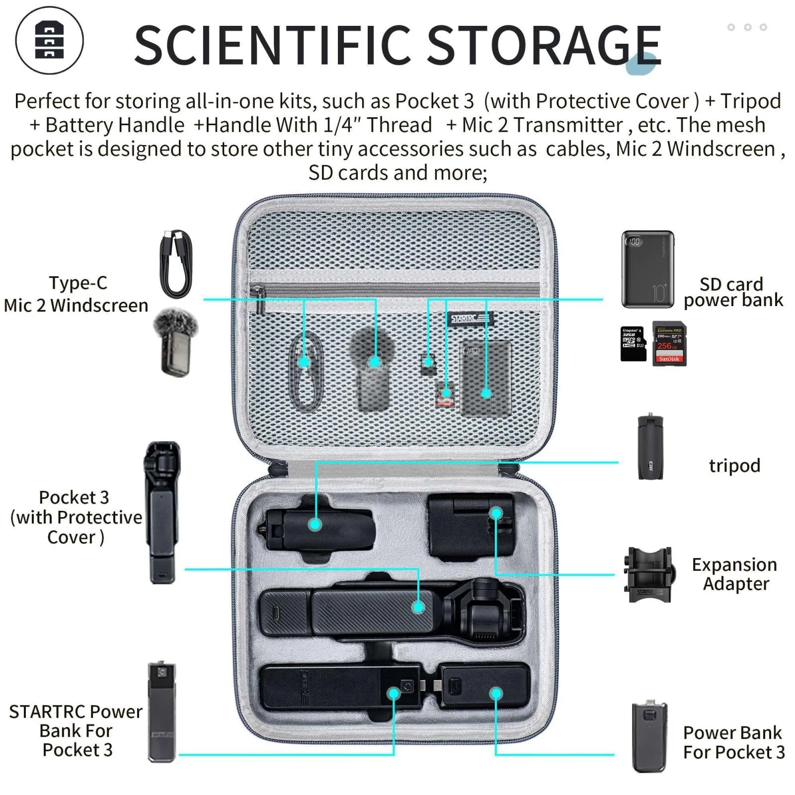 Compact Carrying Case for Dji Pocket 3 - Portable Pu Storage Box