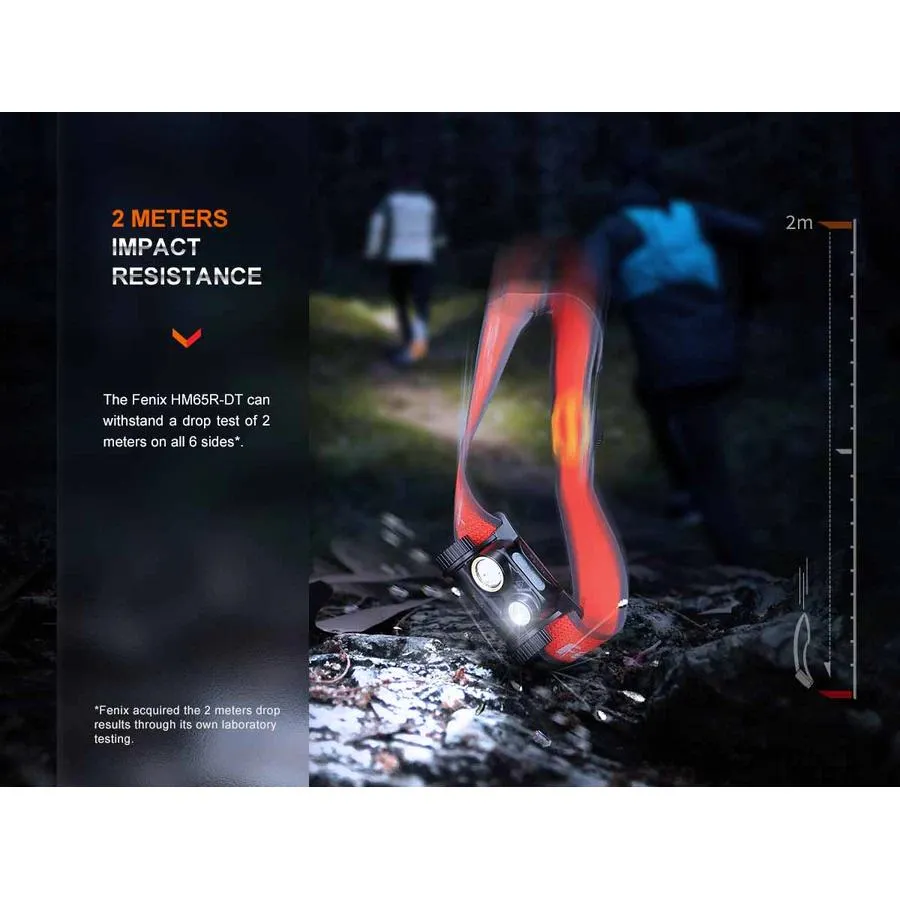 HM65R-DT LED Headlamp