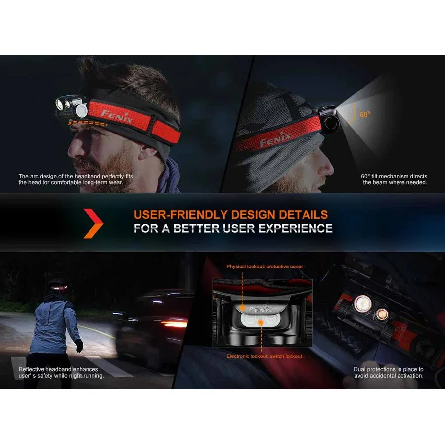 HM65R-DT LED Headlamp