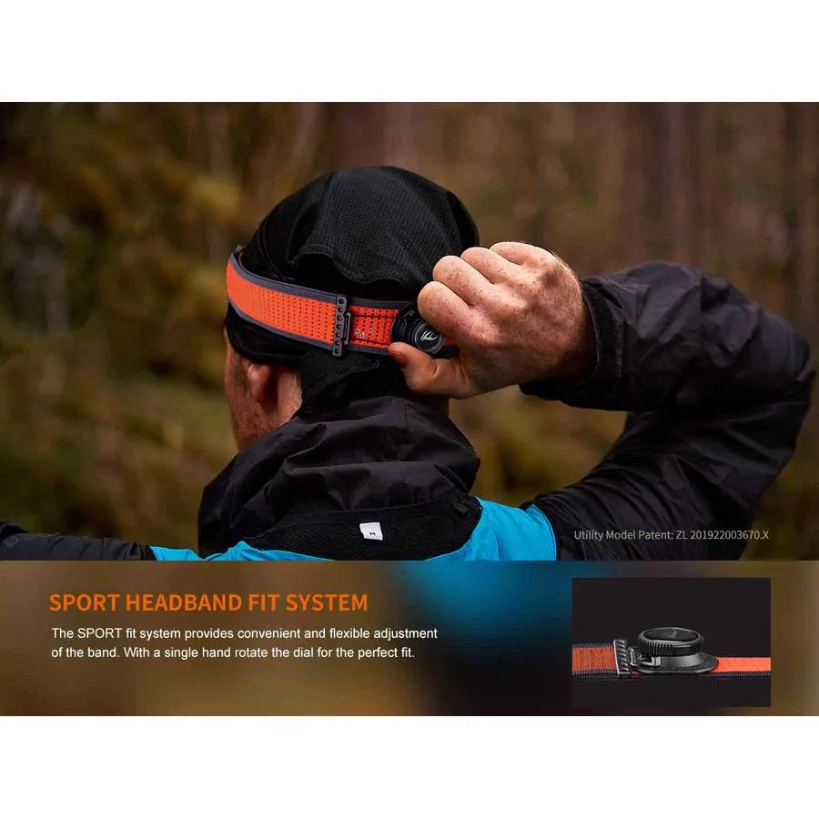 HM65R-DT LED Headlamp