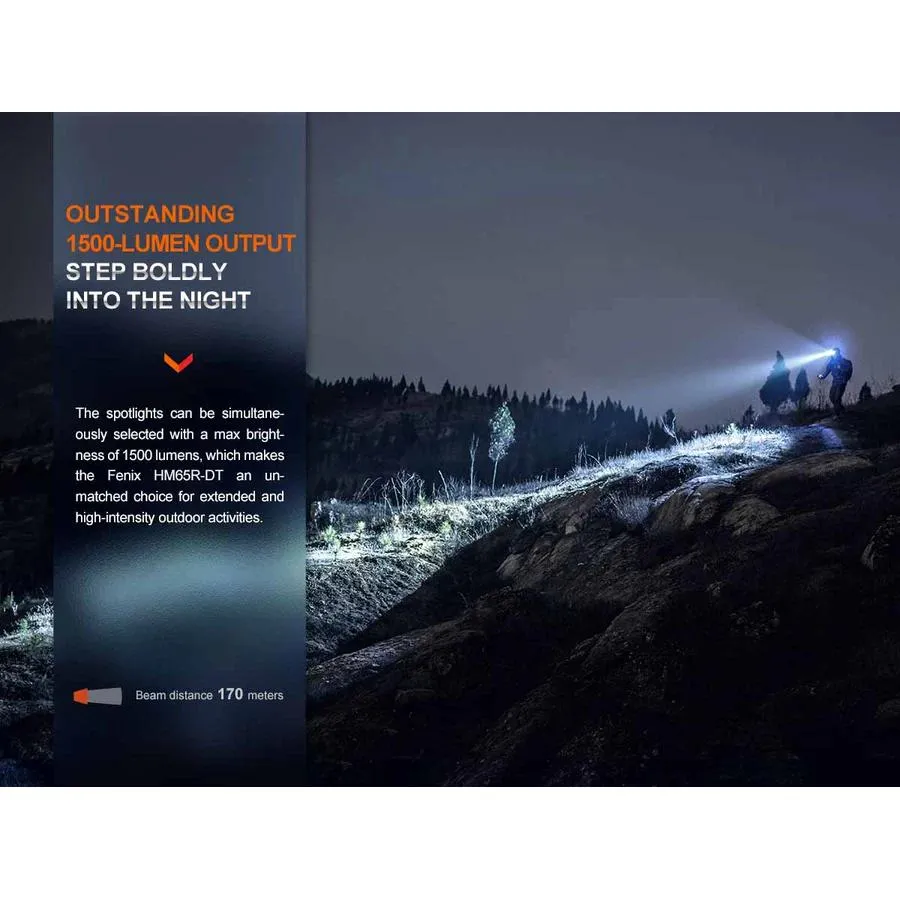 HM65R-DT LED Headlamp