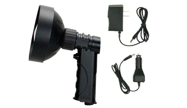 PAR 36 Handheld LED Spotlights