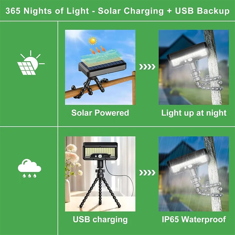 Removable Portable Dual Charging USB-C  Solar Sensor Light