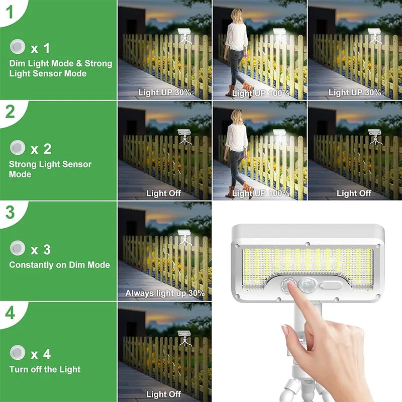 Removable Portable Dual Charging USB-C  Solar Sensor Light