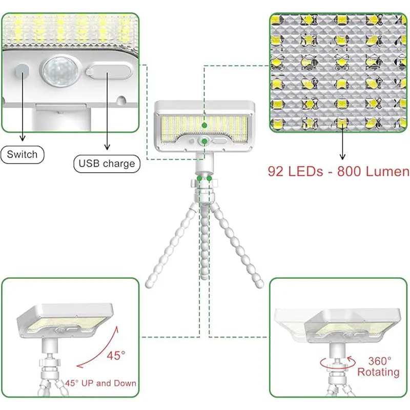 Removable Portable Dual Charging USB-C  Solar Sensor Light